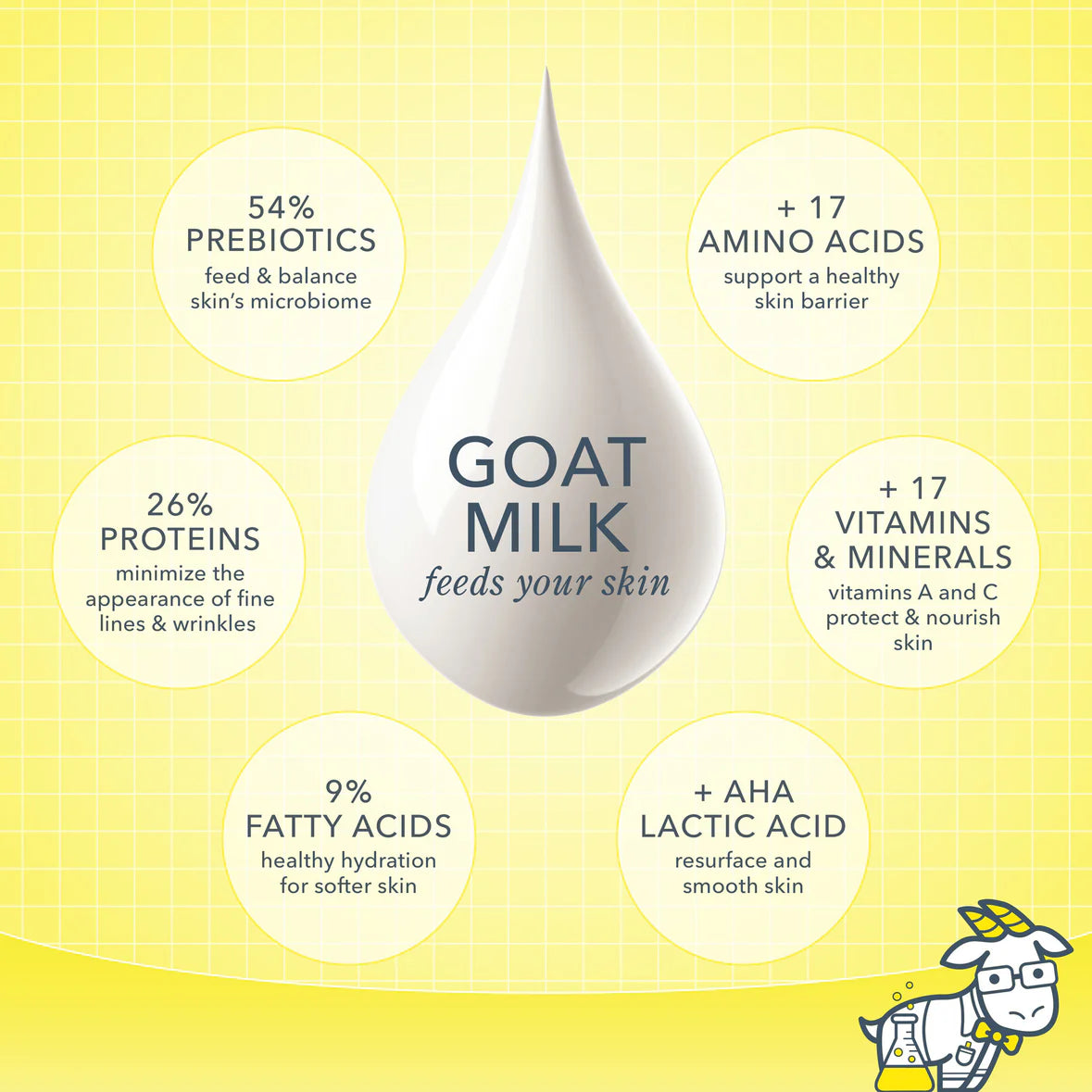 Beekman 1802 Fresh Air Goat Milk Whipped Body Cream
