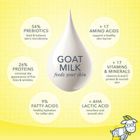 Beekman 1802 Fresh Air Goats Milk Hand & Body Lotion