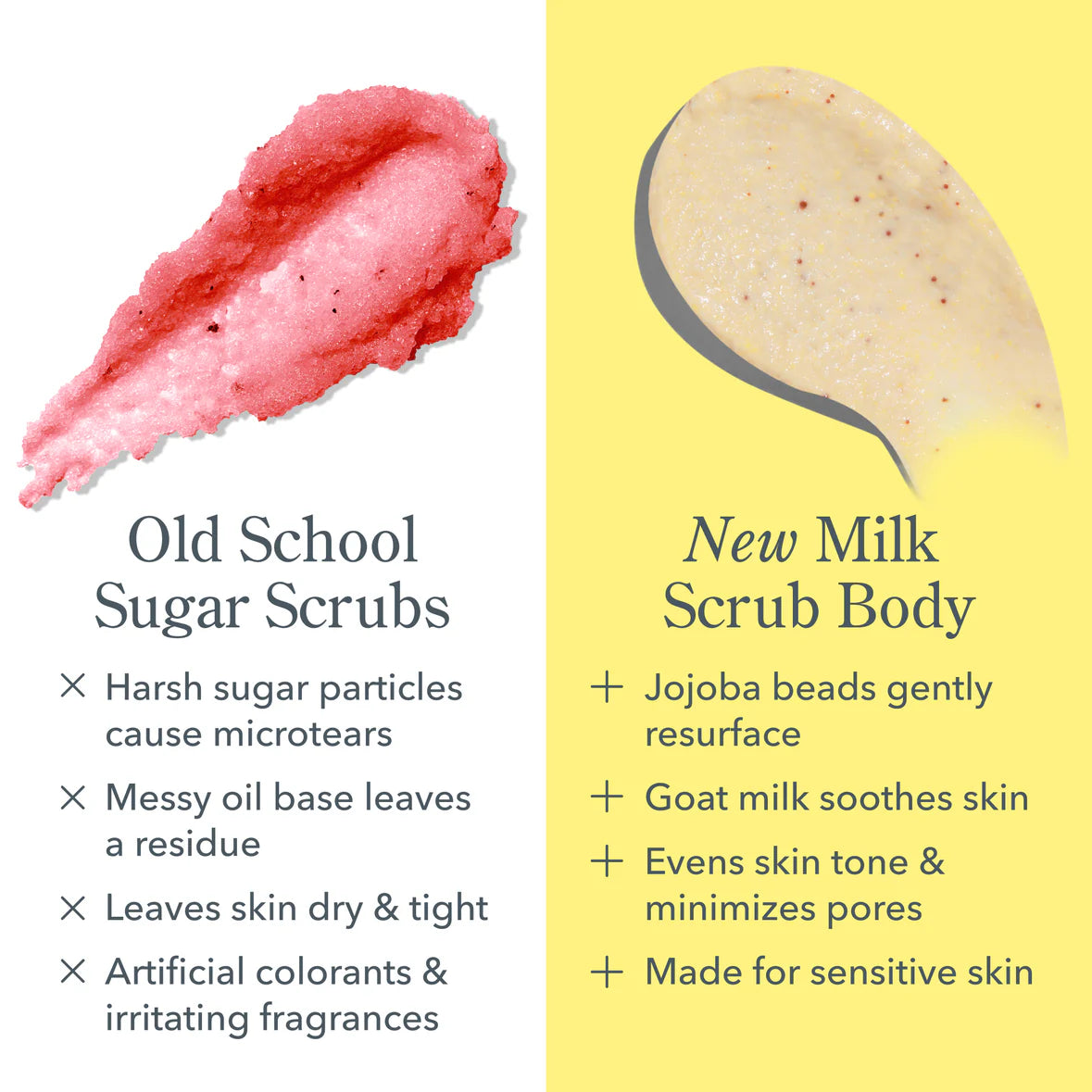 Beekman 1802 Glacial Mint & Eucalyptus Milk Scrub