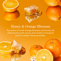 Promotional graphic for 'Honey & Orange Blossom' with oranges and honeycomb on an orange background.