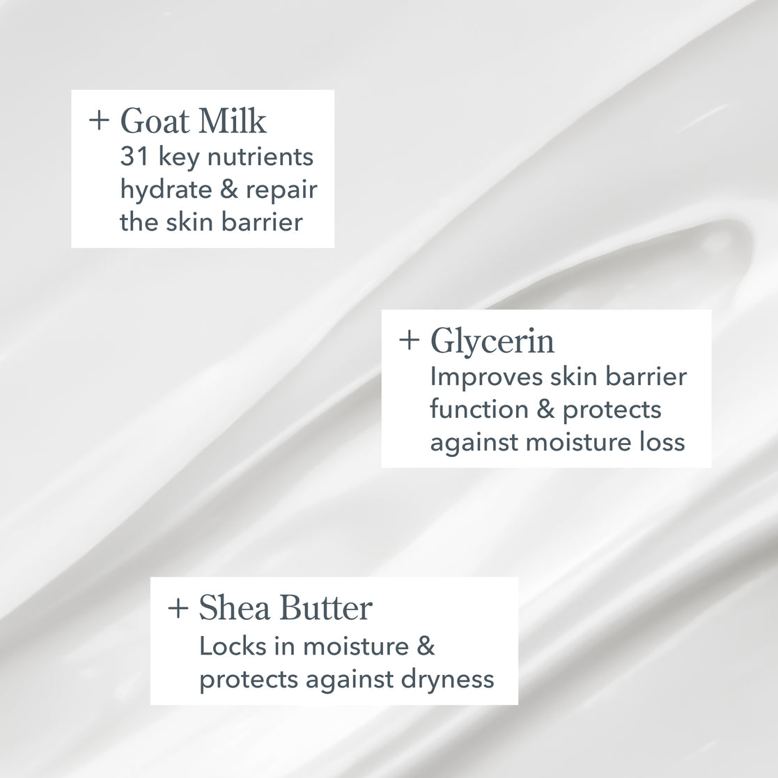 A close-up of white cream with three text callouts reading '+ Goat Milk', '+ Glycerin', and '+ Shea Butter' describing moisturizing benefits on a white background.
